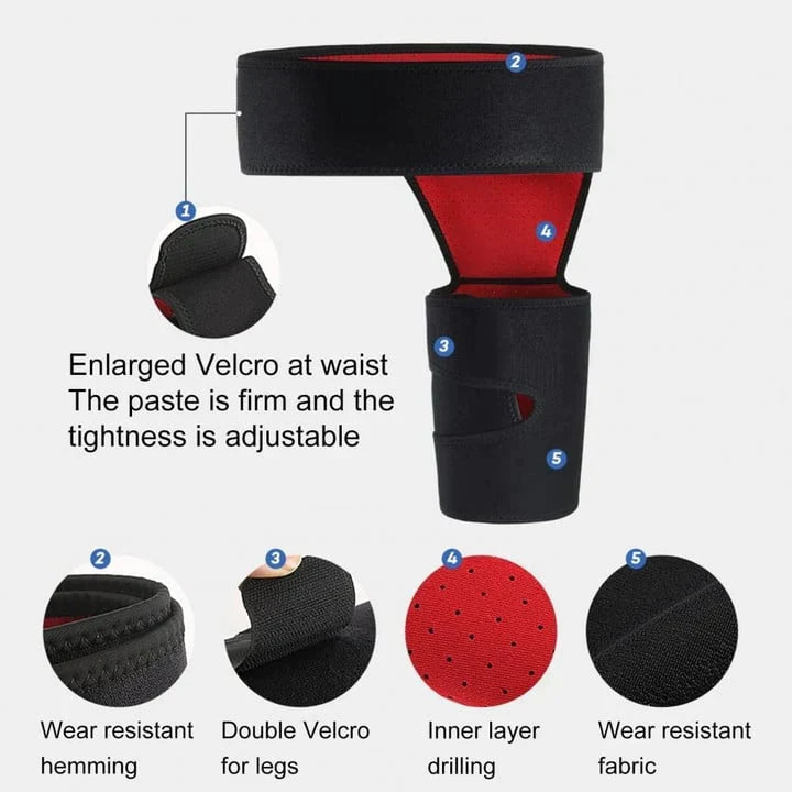Hip Thigh Support