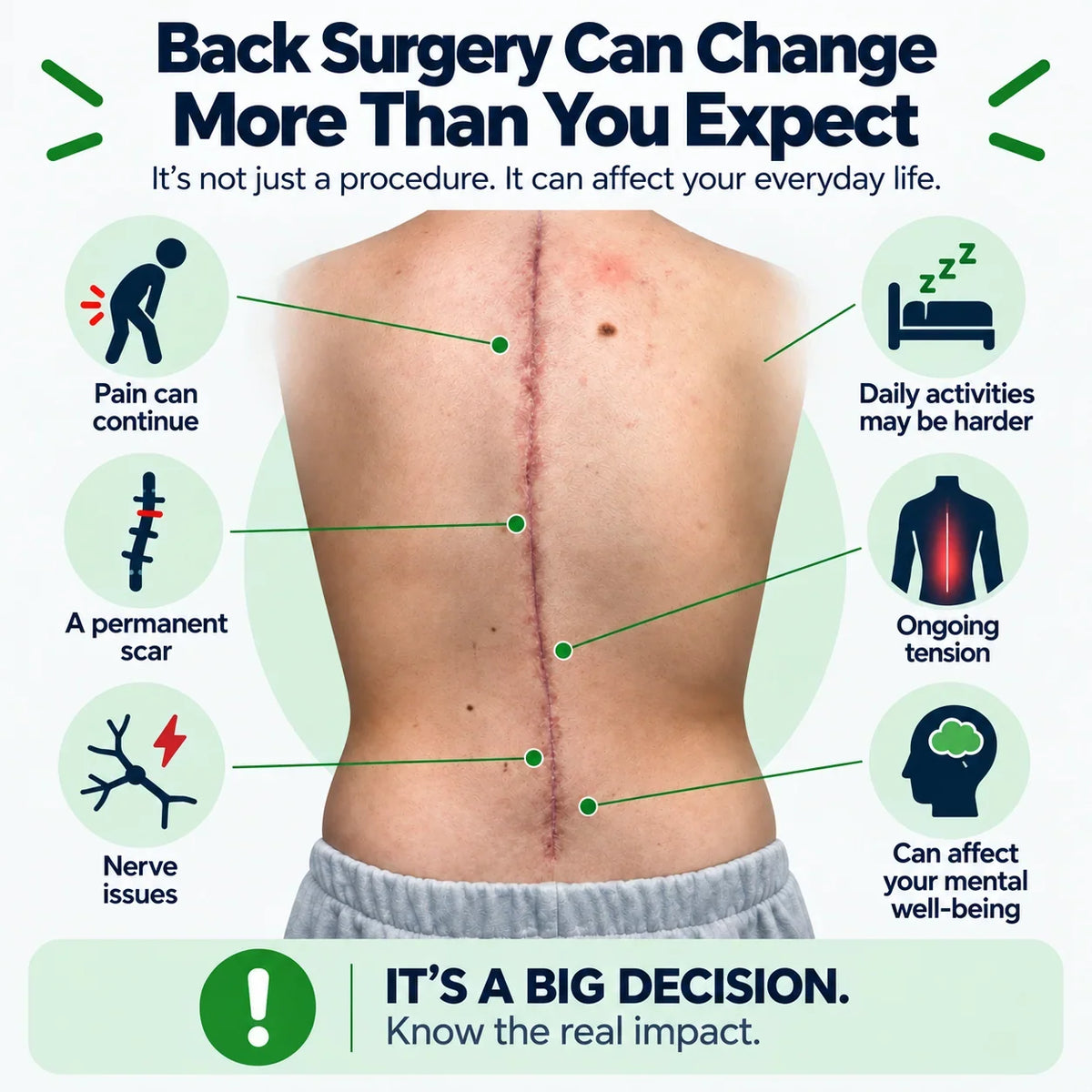 GYM Hooks for Back Pain